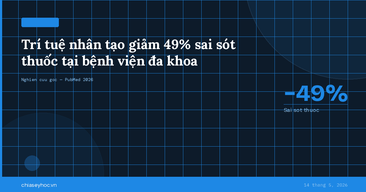 Trí tuệ nhân tạo giảm 49% sai sót thuốc tại bệnh viện đa khoa