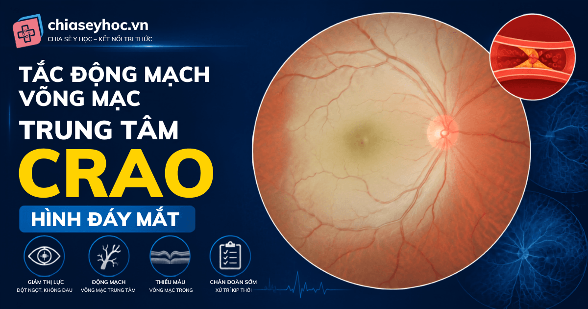 Cherry_red_spot_in_patient_with_central_retinal_artery_occlusion