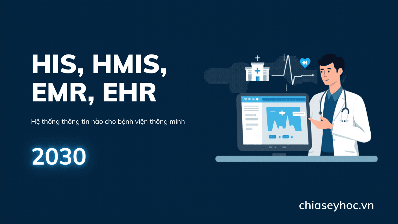 Chiaseyhoc.vn Blog Thumbnail HIS, HMIS, EMR, EHR.png