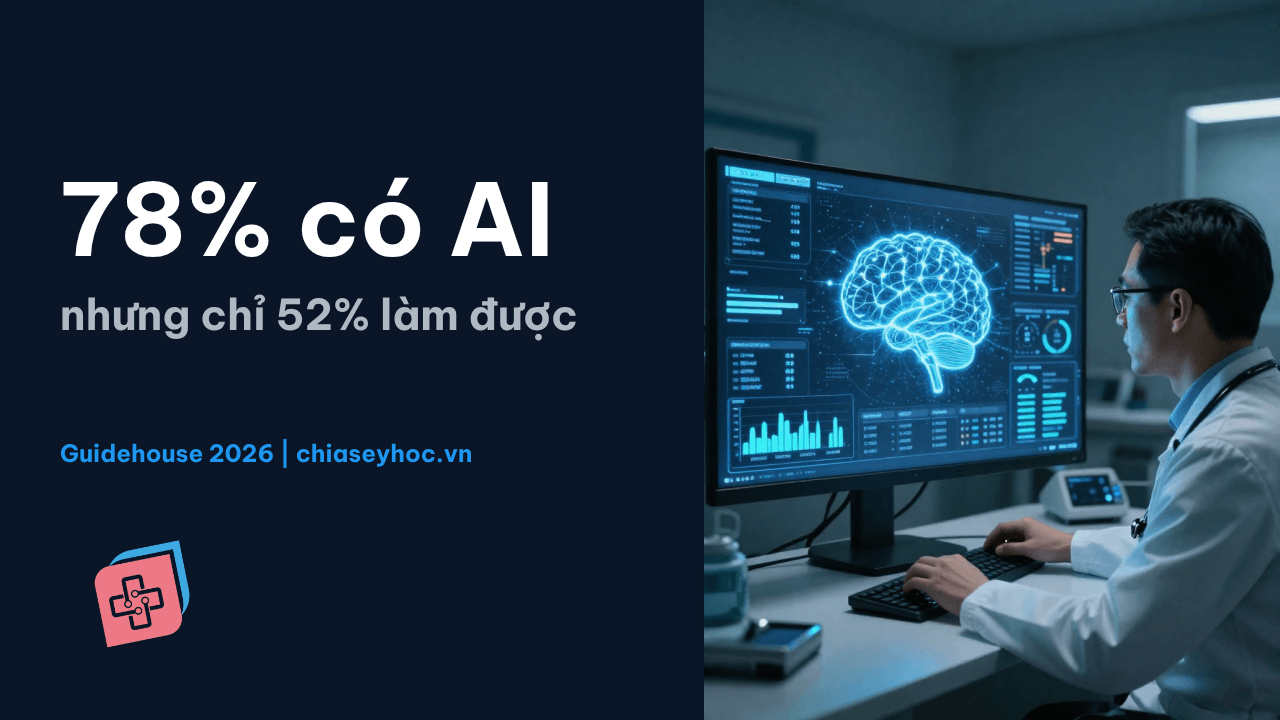 AI Y tế 