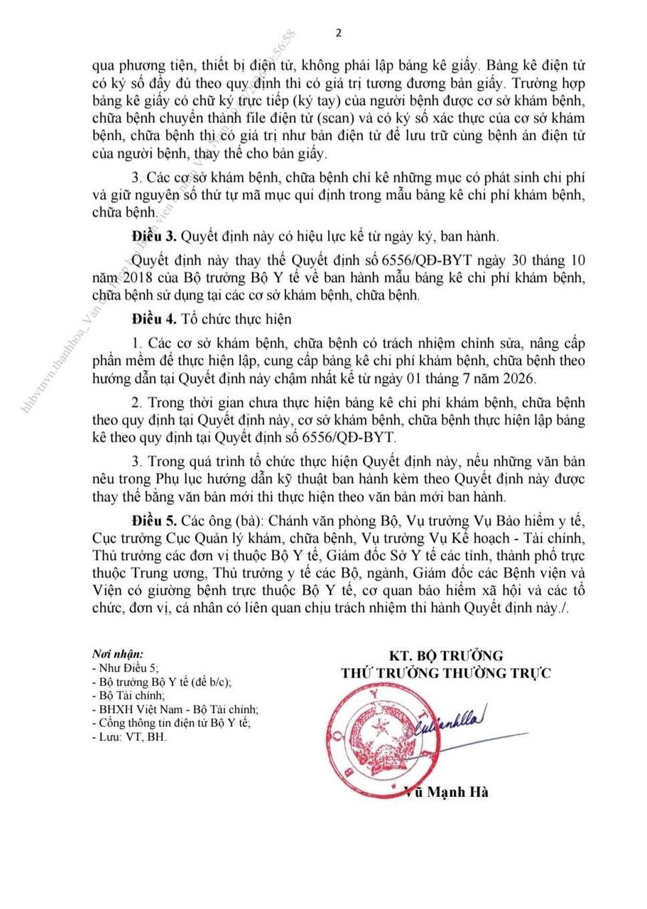 Quyết định 697 trang 2